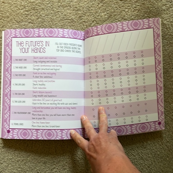 Book “All About Us - Our Dreams, Our World, Our Friendship” - Picture 13 of 13